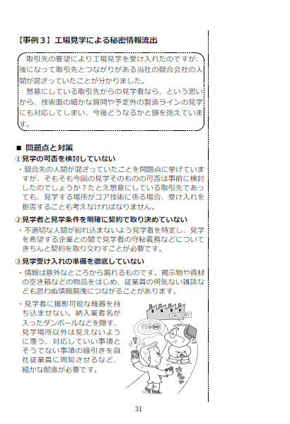 営業秘密テキスト1