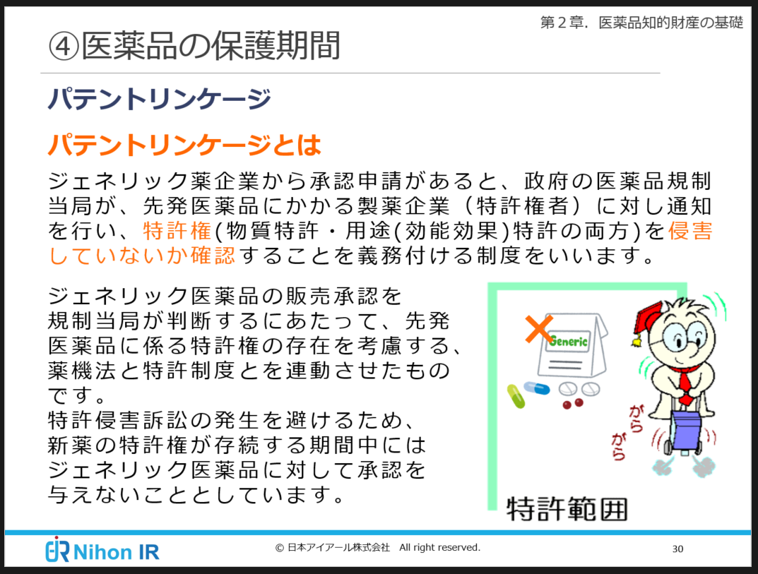 医薬品特許_パテントリンケージ